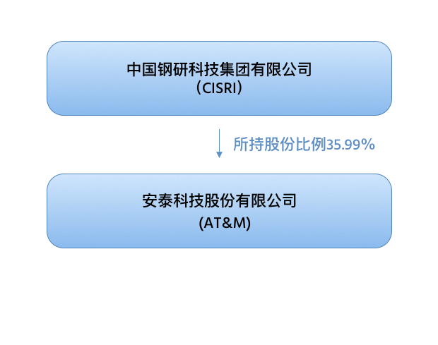 http://www.dvgu.cn/wp-content/uploads/2020/09/about.png http://www.dvgu.cn/wp-content/uploads/2020/09/about.png